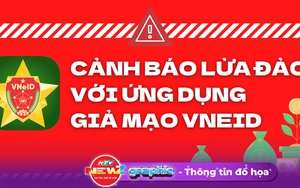 NewZgraphic: Lừa đảo VNeID - Cẩn thận với ứng dụng giả mạo!