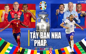 Tây Ban Nha - Pháp: Tây Ban Nha sẽ phá lối chơi “an toàn” của Pháp?