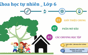 Khoa học tự nhiên lớp 6 - Bài 1: Giới thiệu về KHTN và các lĩnh vực chủ yếu của KHTN