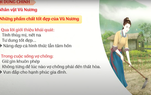 Văn học lớp 9 - Bài 4: Chuyện người con gái Nam Xương