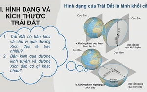 Địa lý lớp 6 - Bài 3: Hệ quả trái đất tự quay quanh trục