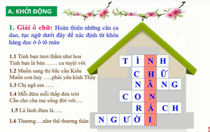 Giáo dục công dân lớp 6 - Bài 4: Chủ đề "Yêu thương con người"