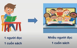 Tin học lớp 6 - Bài 4: Mạng máy tính và Internet