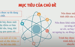 Khoa học tự nhiên - Lớp 6: Tính chất của chất