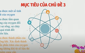 Khoa học tự nhiên - Lớp 6: Oxygen
