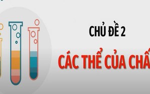 Khoa học tự nhiên lớp 6 - Bài 8: Tính chất của chất (tiếp theo)