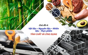 Khoa học tự nhiên - Lớp 6: Một số vật liệu thông dụng