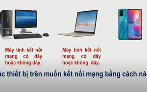 Tin học lớp 6 - Bài 6: Máy tính và Internet