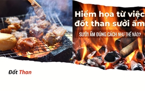 Khoa học tự nhiên lớp 6 - Bài 12: Nhiên liệu và an ninh năng lượng