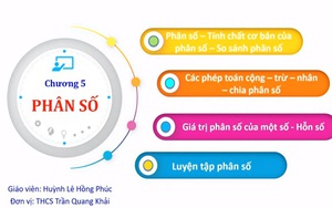 Toán lớp 6 - Bài 13: Phân số