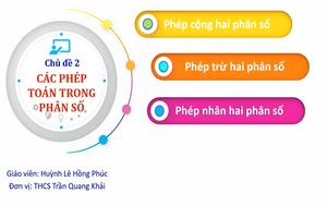 Toán lớp 6 - Bài 15: Phép cộng và phép trừ phân số