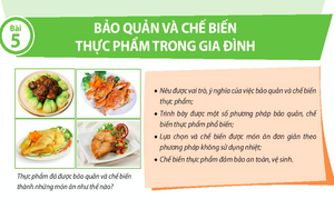 Công nghệ lớp 6 - Bài 8: Bảo quản thực phẩm trong gia đình