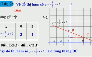 Toán lớp 9 - Bài 14: Hàm số, đồ thị hàm số bậc nhất