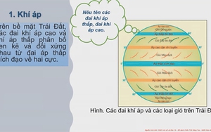 Địa lý lớp 6 - Bài 8: Khí áp và gió nhiệt độ trên trái đất