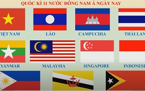 Lịch sử lớp 6 - Bài 9: Các quốc gia ở Đông Nam Á trước thế kỷ X