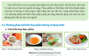 Công nghệ lớp 6 - Bài 9: Chế biến thực phẩm trong gia đình
