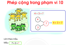 Toán lớp 1 - Bài 36: Phép cộng trong phạm vi 10