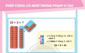 Toán lớp 2 - Bài 39: Phép cộng có nhớ trong phạm vi 100