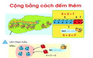 Toán lớp 1 - Bài 39: Cộng bằng cách đếm thêm