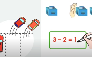 Toán lớp 1 - Bài 41: Phép trừ