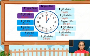 Toán lớp 2 - Bài 48: Ngày và giờ