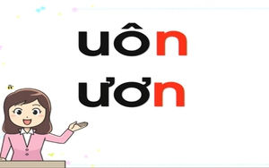 Tiếng Việt lớp 1 - Bài 100: Vần uôn, ươn