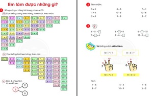 Toán lớp 1 - Bài 49: Em làm được những gì? (Tiết 2)