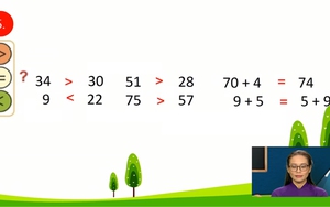 Toán lớp 2 - Bài 53: Ôn tập Học kỳ 1 (Tiết 2)