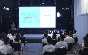 Gương mặt Truyền hình 2022 - Mùa 3 - Tập 2