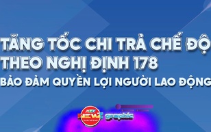 Tăng tốc chi trả chế độ theo Nghị định 178 - bảo đảm quyền lợi người lao động