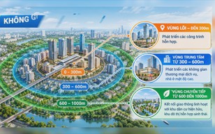 TP. Hồ Chí Minh kỳ vọng tạo đột phá hạ tầng từ mô hình TOD