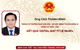 Tóm tắt tiểu sử ông Cao Thanh Bình - Trưởng Ban Văn hóa - Xã hội HĐND TP. Hồ Chí Minh khóa XI