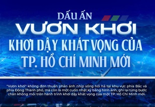 Dấu ấn "Vươn khơi": Khơi dậy khát vọng của TP. Hồ Chí Minh mới