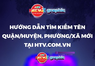 NewZgraphic: Tra cứu nhanh 168 phường, xã, đặc khu thuộc TP.HCM mới