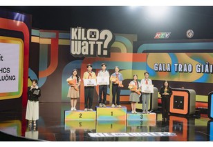 EVNHCMC và HTV tổng kết và trao giải Gameshow truyền hình Kilowatt? mùa 2 năm 2025