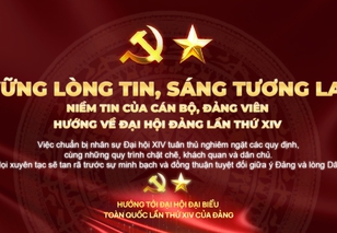 Vững lòng tin, sáng tương lai:
Niềm tin của cán bộ, Đảng viên
hướng về Đại hội Đảng lần thứ XIV