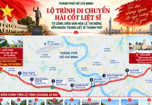 TP. Hồ Chí Minh tổ chức Lễ truy điệu 731 hài cốt liệt sĩ