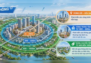 TP. Hồ Chí Minh kỳ vọng tạo đột phá hạ tầng từ mô hình TOD