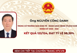 Tóm tắt tiểu sử ông Nguyễn Công Danh - Trưởng Ban Kinh tế - Ngân sách HĐND TP. Hồ Chí Minh khóa XI