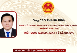 Tóm tắt tiểu sử ông Cao Thanh Bình - Trưởng Ban Văn hóa - Xã hội HĐND TP. Hồ Chí Minh khóa XI