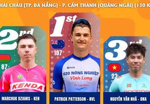 Kết quả chặng 11: TP. Đà Nẵng - Quảng Ngãi | Cúp Truyền hình 2026