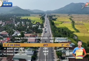 Cúp Truyền hình 2026: Lê Hải Đăng chiến thắng Sprint 2