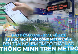 Giao Thông Xanh - Đi vui, về khoẻ: Từ rục rịch khởi công Metro số 2 đến trải nghiệm tìm đồ thất lạc thông minh trên Metro số 1