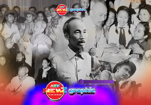 NewZgraphic: Giá trị còn mãi - Những câu nói bất hủ của Chủ tịch Hồ Chí Minh