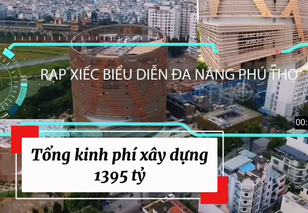 HTV Thành phố không ngủ: Những con số ấn tượng ở rạp "ngàn tỉ" Phú Thọ