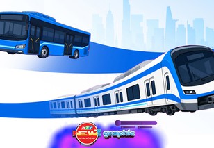 TP. Hồ Chí Minh phát hành thẻ giao thông công cộng mới