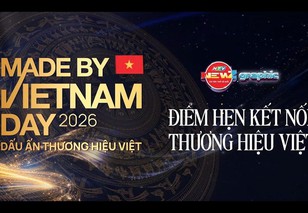 Dấu ấn thương hiệu Việt - Made By VietNam Day mùa 2 năm 2026: Bản lĩnh khơi dòng