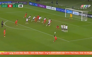 Bài học quý giá cho đội tuyển U23 Việt Nam