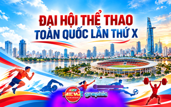 Đại hội Thể thao toàn quốc lần thứ X trở lại TP. Hồ Chí Minh