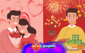 NewZgraphic: Valentine cận Tết: Hai cách tận hưởng ngày 14/2 của người trẻ